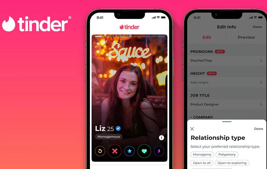 The story of Tinder - the idea, how the co-founders met, early growth ...