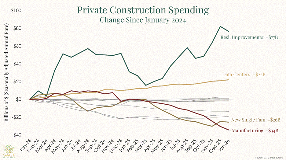 PowerPoint Slide Show  -  Slide Template