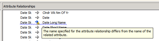 ssas attribute relationships cube dimension ssas attribute relationships cube dimension