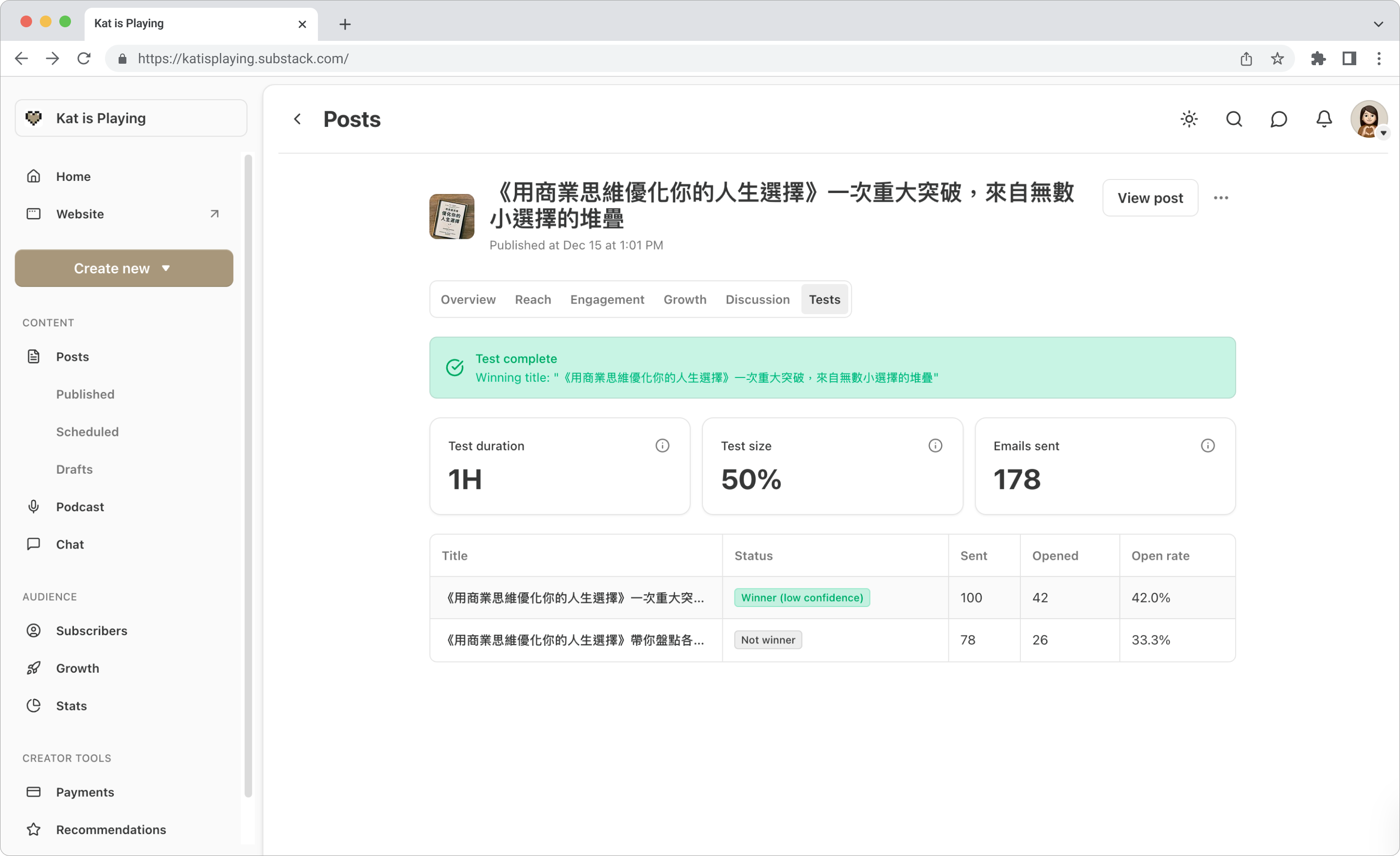 Substack 進階教學：透過標題 A/B Test 和首頁文章分類，提升閱讀體驗 - Kat is Playing