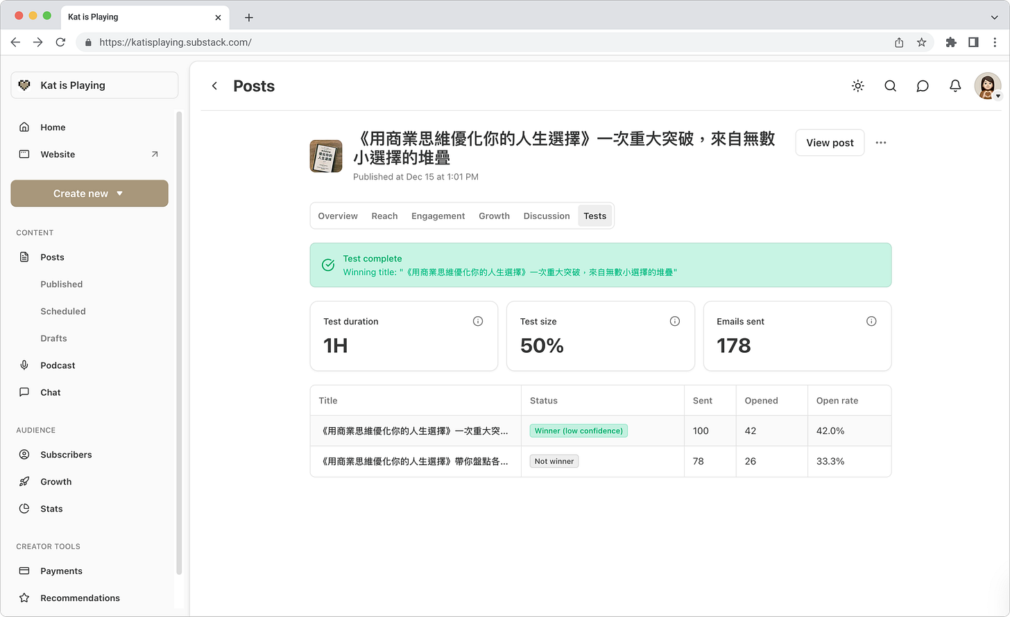 Substack 進階教學：透過標題 A/B Test 和首頁文章分類，提升閱讀體驗 - Kat is Playing
