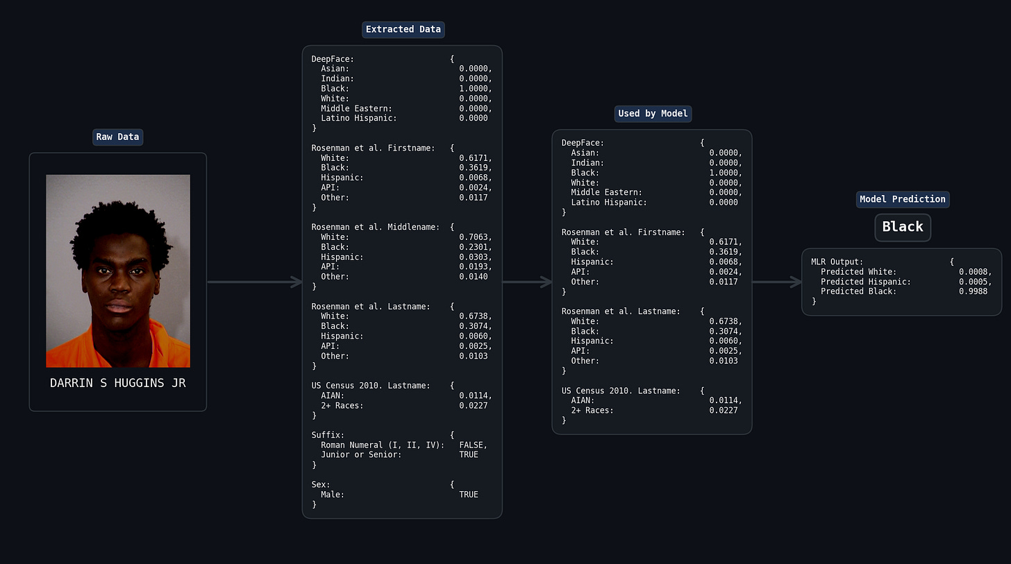 feature_breakdown_example_dark_black feature_breakdown_example_dark_black