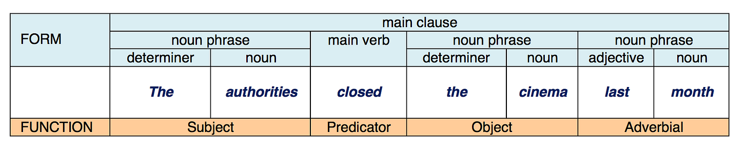 Screen Shot 2017-03-29 at 08.54.34