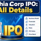 Lohia Corp IPO: All Details