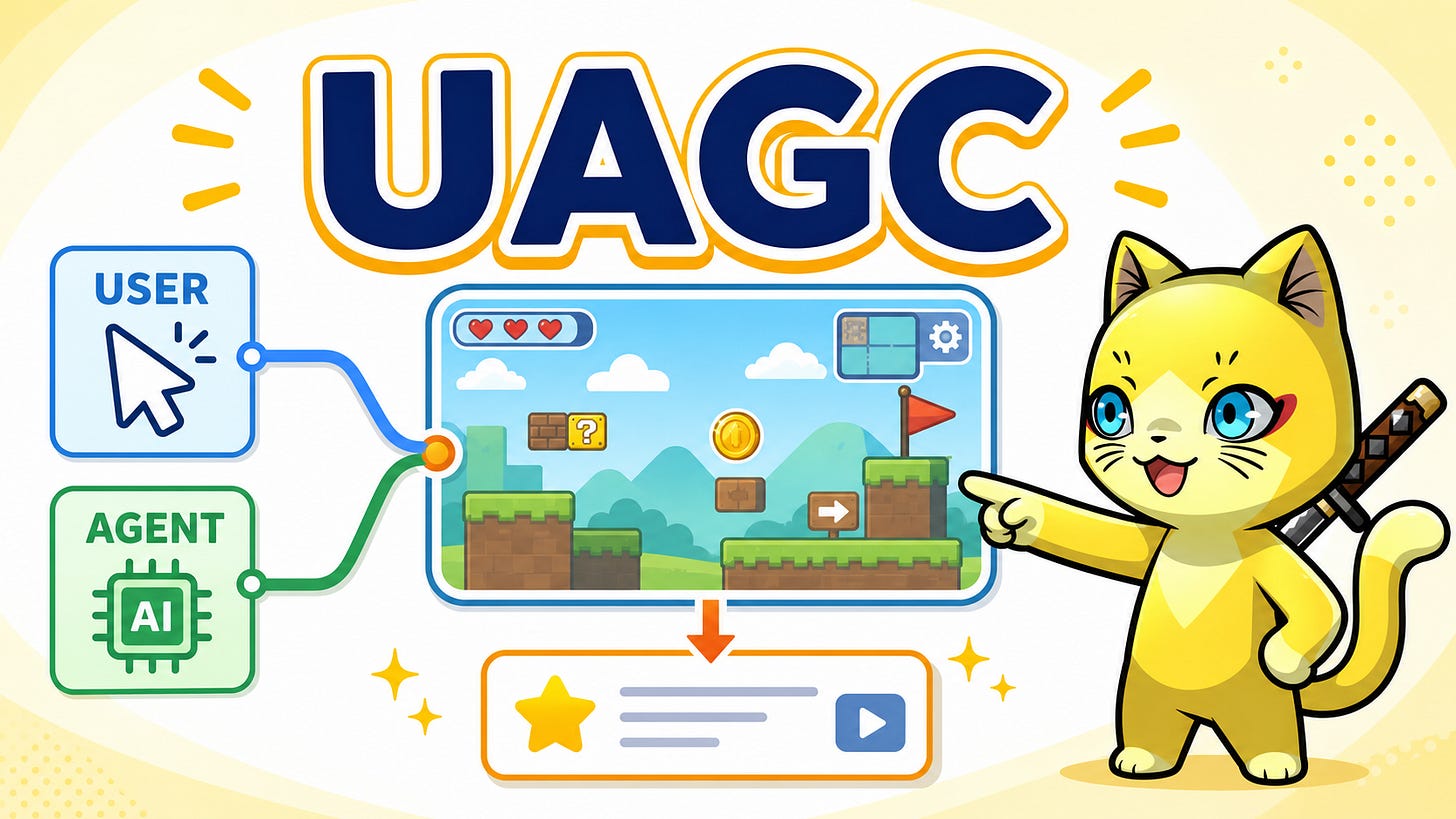 人とAIが一緒に作るUAGC 人とAIが一緒に作るUAGC