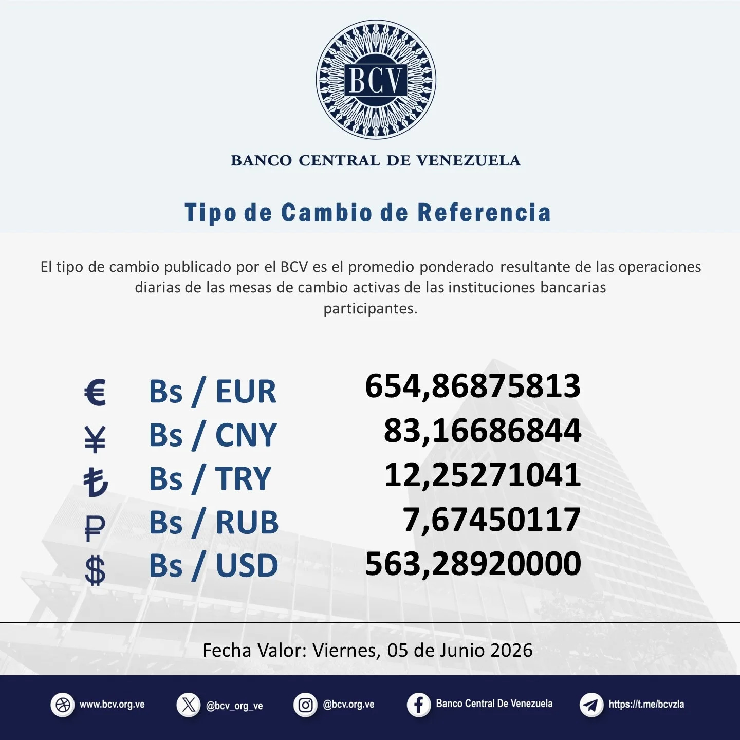 Photo by Banco Central de Venezuela on June 04, 2026. May be an image of money and text that says 