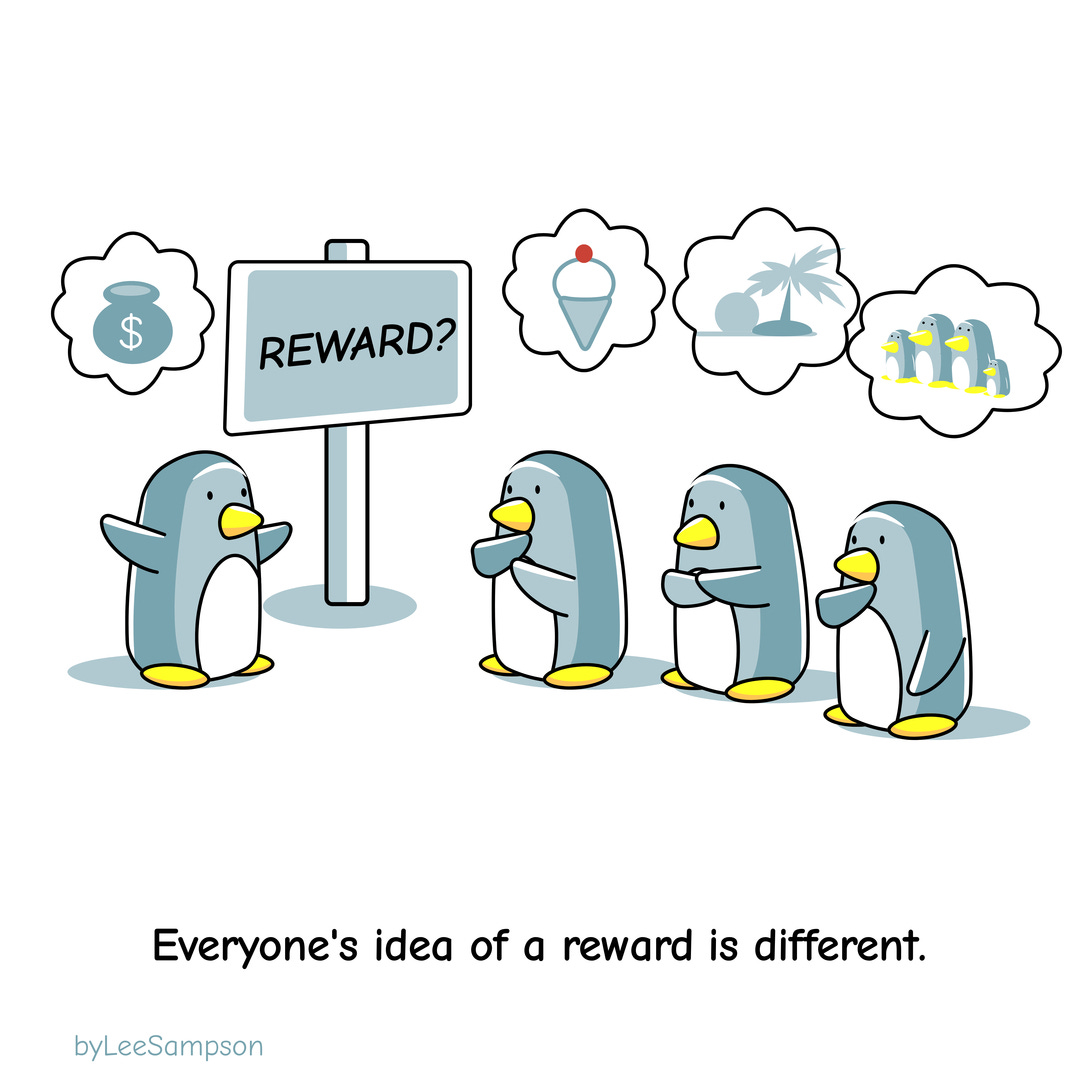 A penguin stands in front of a team of penguins with a whiteboard with "Reward?" written on it, each penguin is thinking of a different reward, family, ice cream. tropical island and money, the text reads "Everyones idea of a reward is different".
