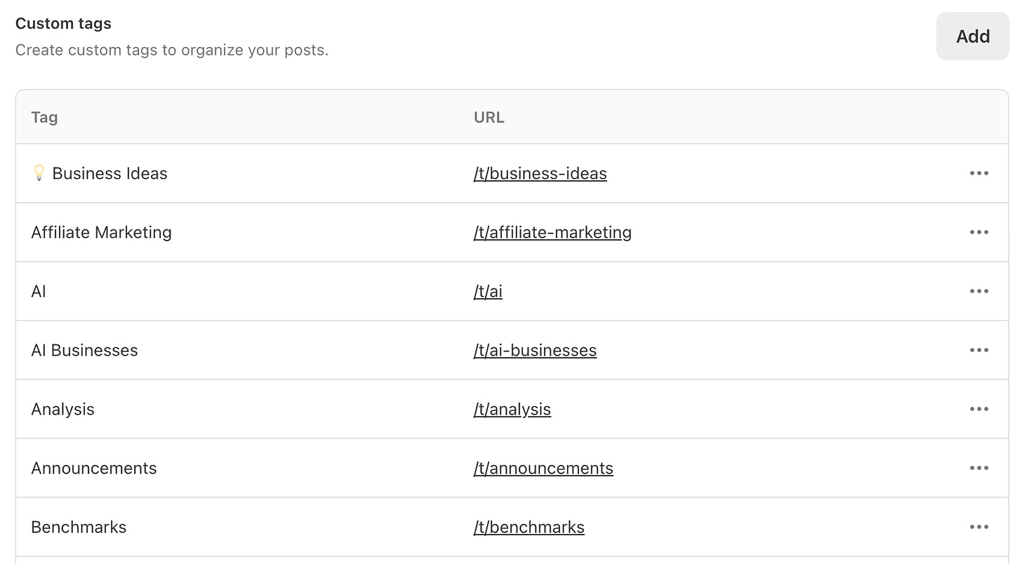 Substack Categories and Tags Explained