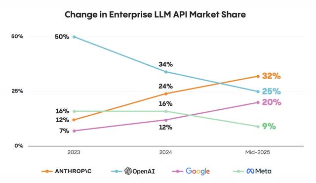 No photo description available.