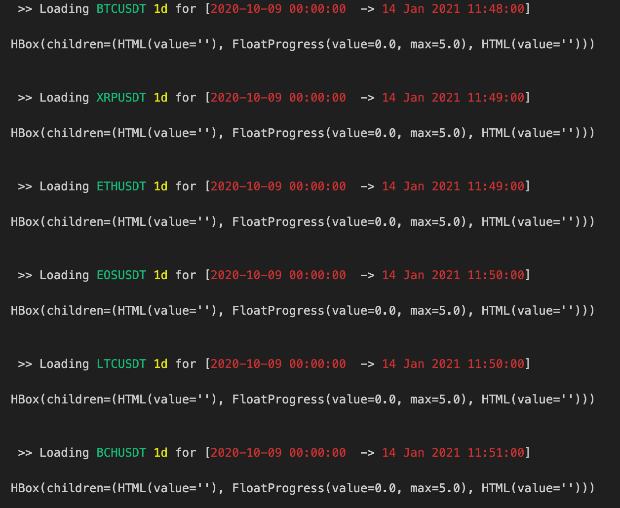 Advanced Algorithms for Algo Trading in Python