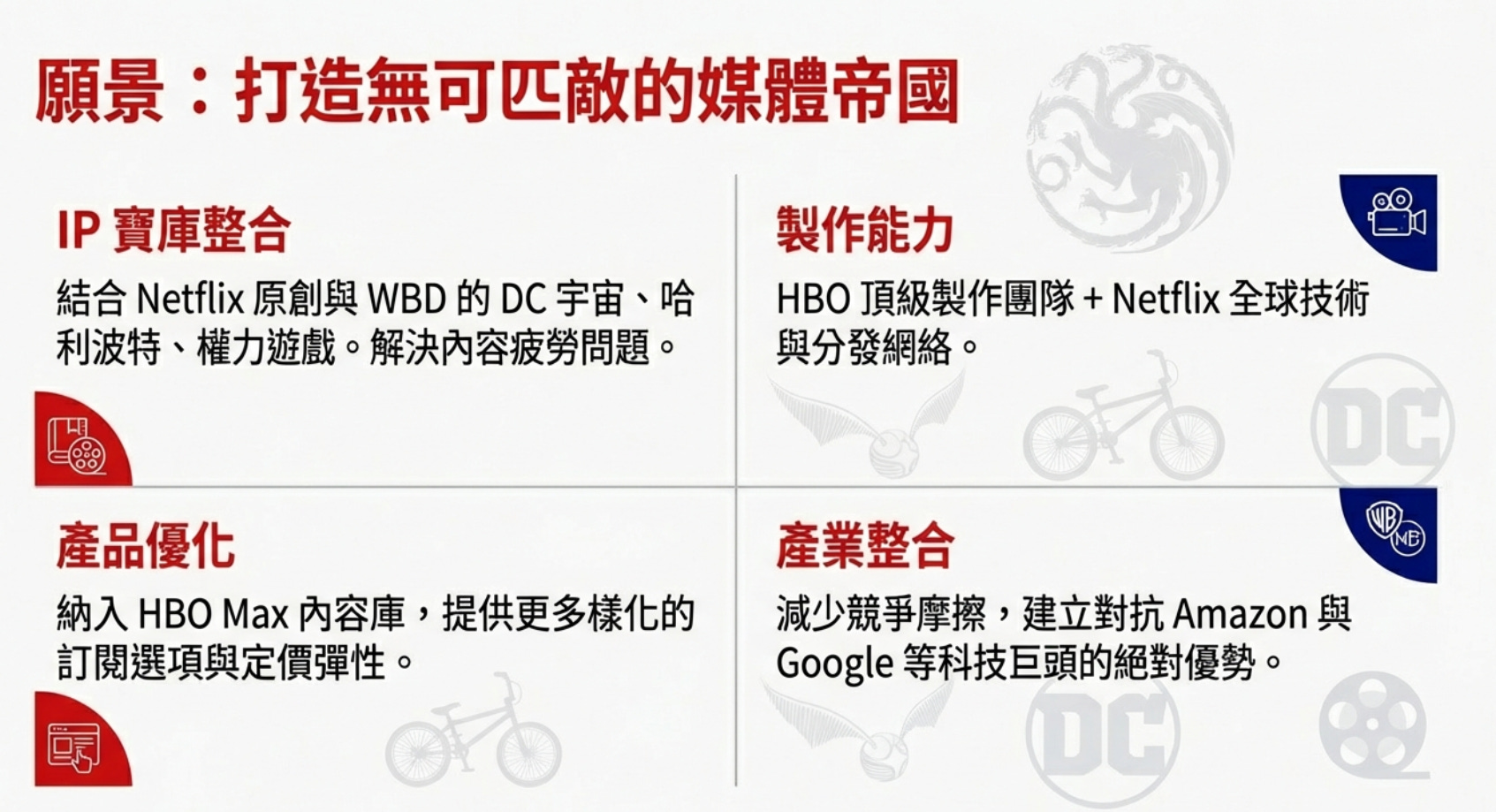 Netflix #NFLX Q4 2025 財報解析- 大叔美股筆記Uncle Stock Notes