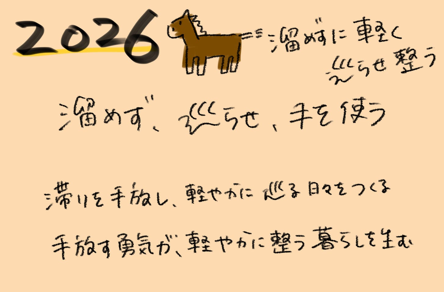 o-260127_🎥iPadでつくる 自分テーマとライフプラン 1-1769559826541.jpeg