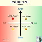 Here for the laughs