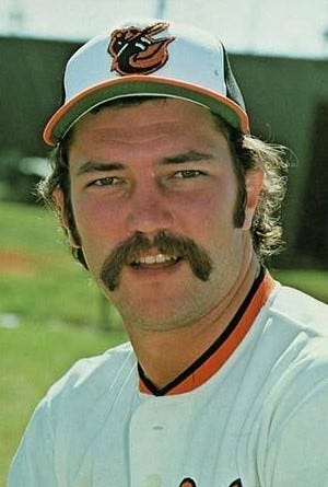 Wayne Garland - Wikipedia