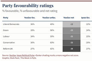 Liberal Democrat Newswire | Mark Pack | Substack