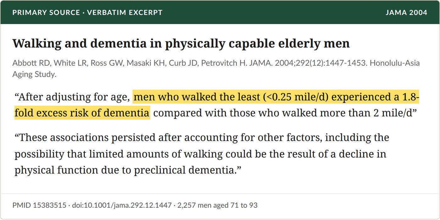 Verbatim excerpt from the abstract: Abbott et al., JAMA 2004.
