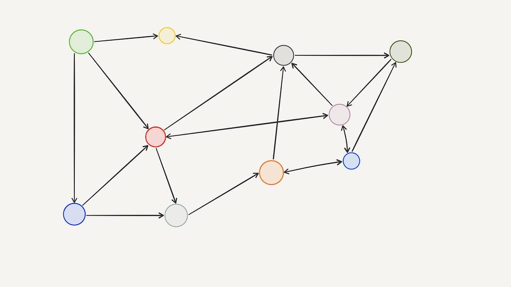 Connecting dots