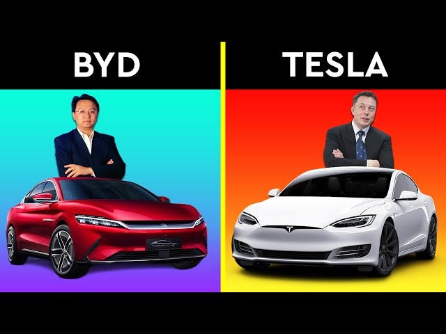 Is BYD Already Bigger Than TESLA? - YouTube