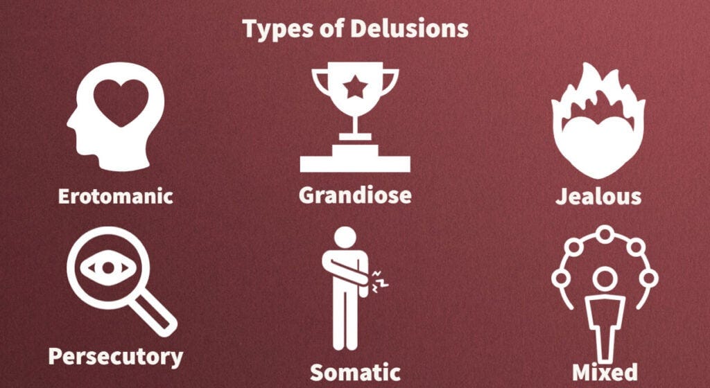 What are Delusions in Psychology?