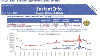 The National Debt and Federal Budget Deficit Deconstructed - Tony Robbins The National Debt and Federal Budget Deficit Deconstructed - Tony Robbins