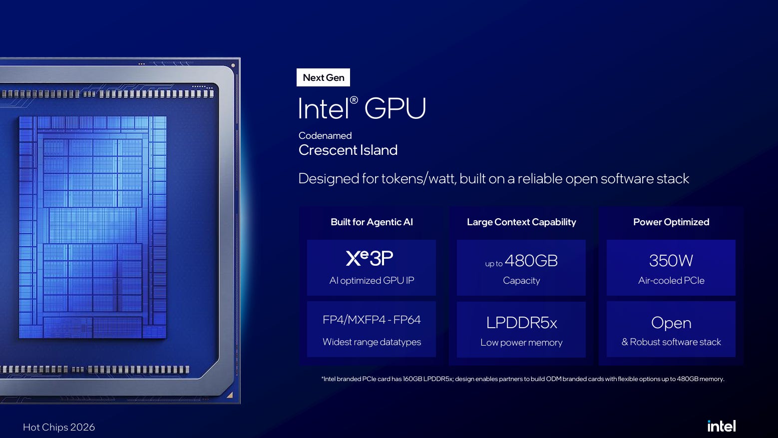 Hot Chips 2026: Intel's Crescent Island - by George Cozma