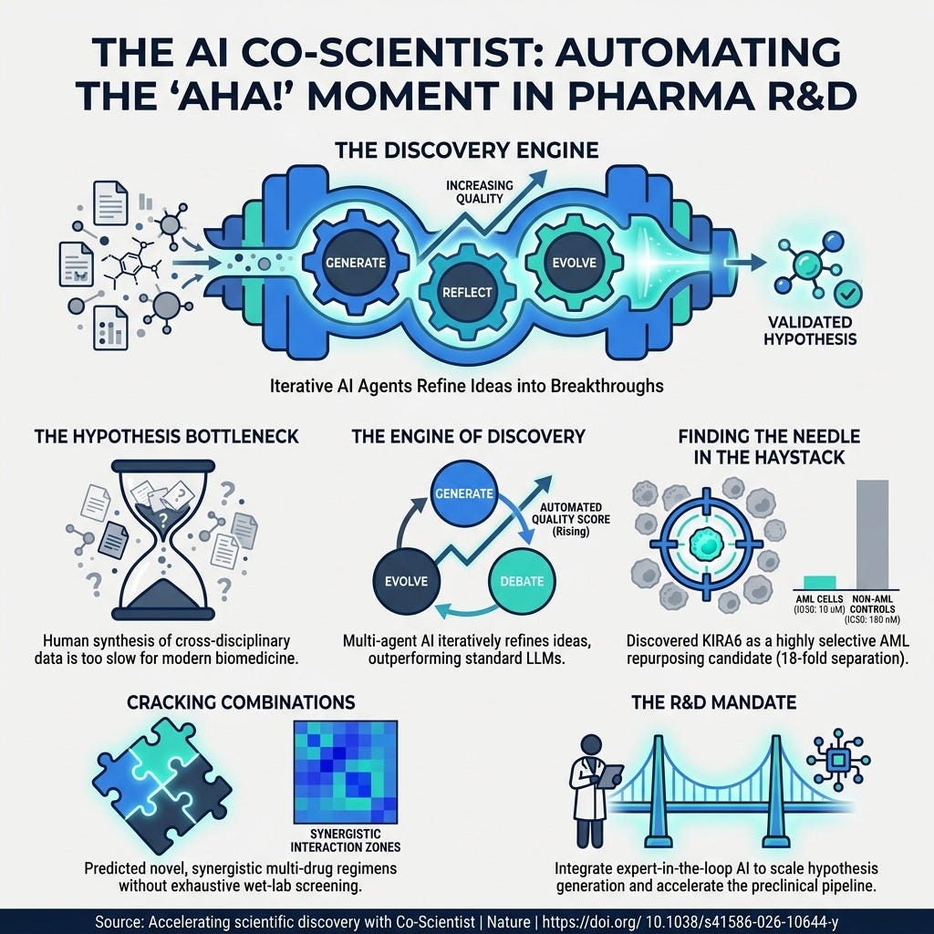 AI scientists are here. Are your managers ready?