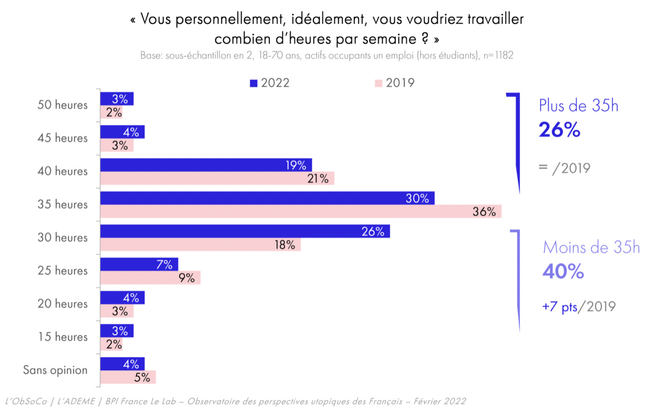 Capture d’écran 2022-04-28 à 10.01.10.png Capture d’écran 2022-04-28 à 10.01.10.png