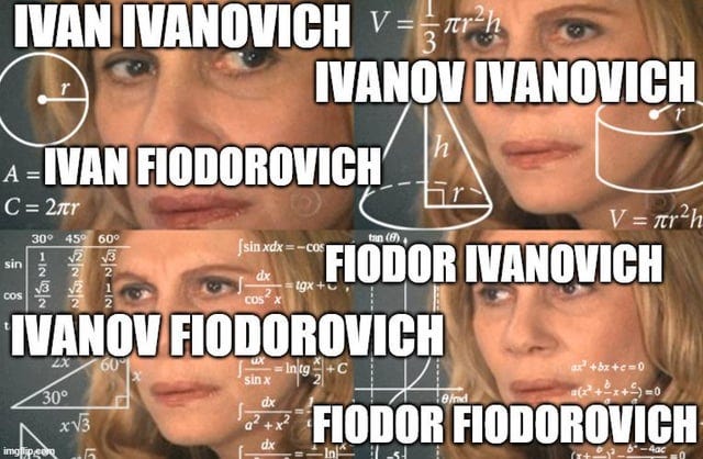 Personagens de Dostoiévski meme