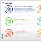 Newport News comprehensive plan update to address land use, transportation and six core themes