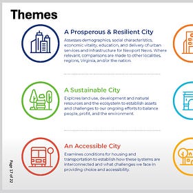 Newport News comprehensive plan update to address land use, transportation and six core themes