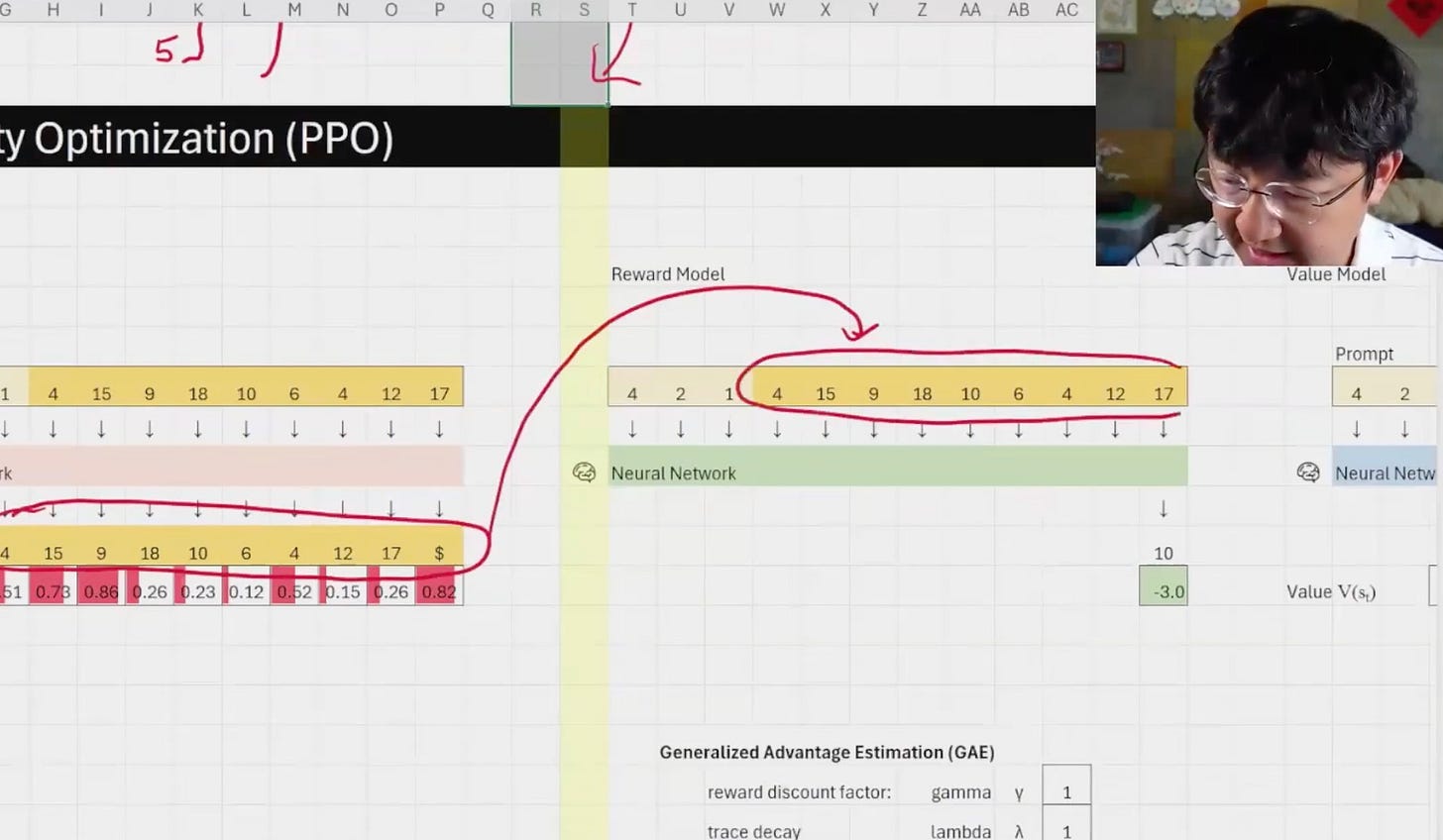 PPO → DPO → GRPO → Rubrics (Mar 2, 2026) PPO → DPO → GRPO → Rubrics (Mar 2, 2026)