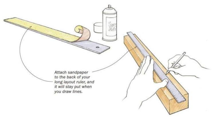 Illustration by Dan Thornton. FineWoodworking.