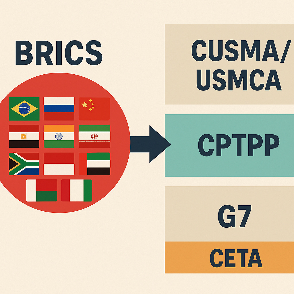 BRICS vs. the West: Competing trade blocs are redrawing the rules of global commerce. Canada, tied tightly to USMCA, must decide whether to deepen that dependence or diversify outward as BRICS expands its influence.