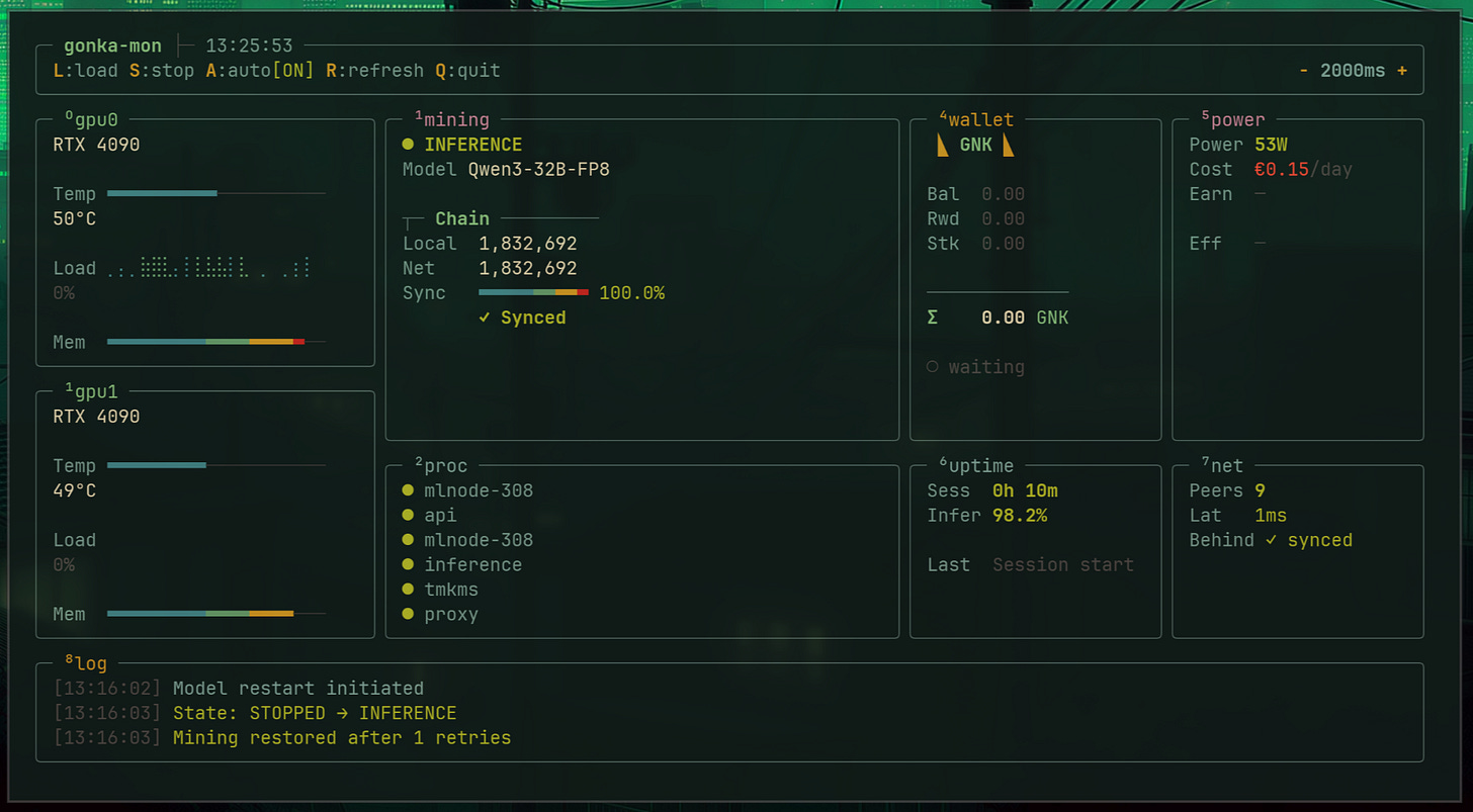 gonka-mon is a Gonka mining monitor Python app 