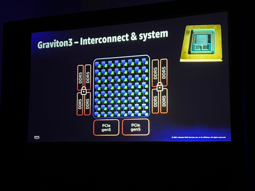 Chiplets and the Future of System Design - by Austin Lyons