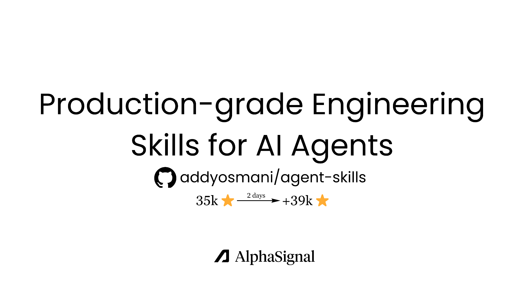 How AI Agents Follow Senior-Engineer Production Workflows, How to Wire It Into Your Stack