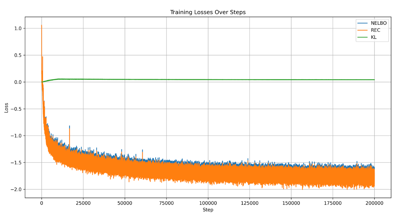 Screenshot 2025-04-28 at 2.05.55 PM.png