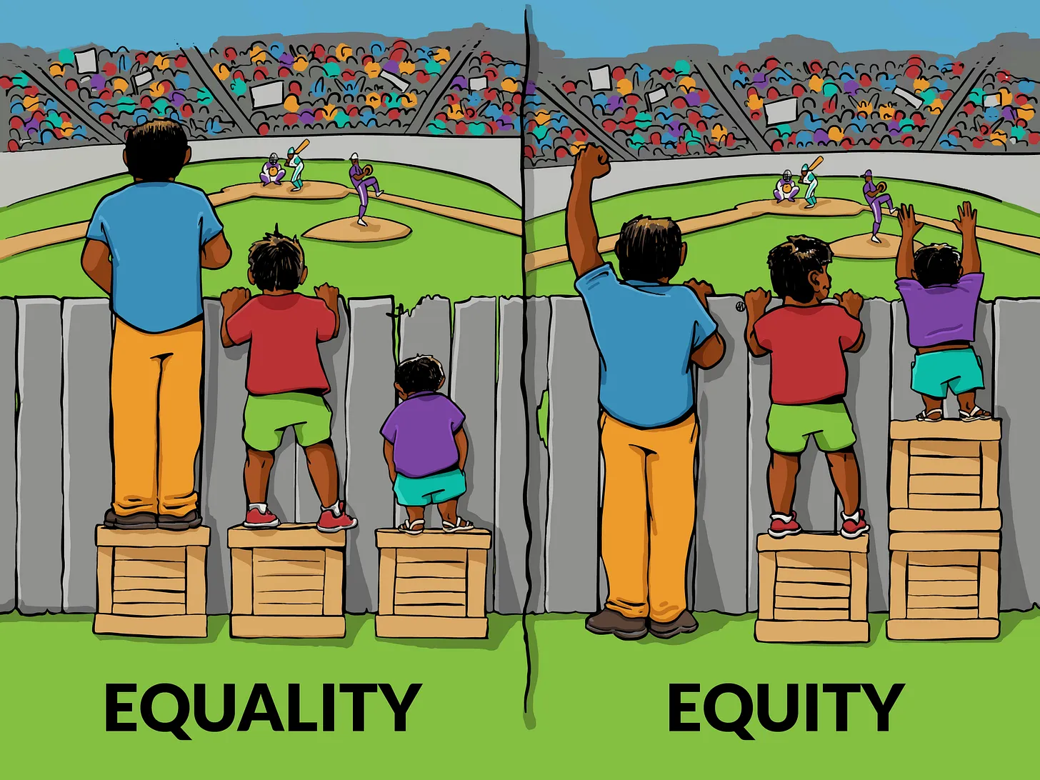 equity and equality