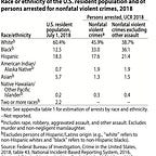 Surviving Healthcare