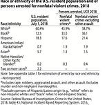 Surviving Healthcare