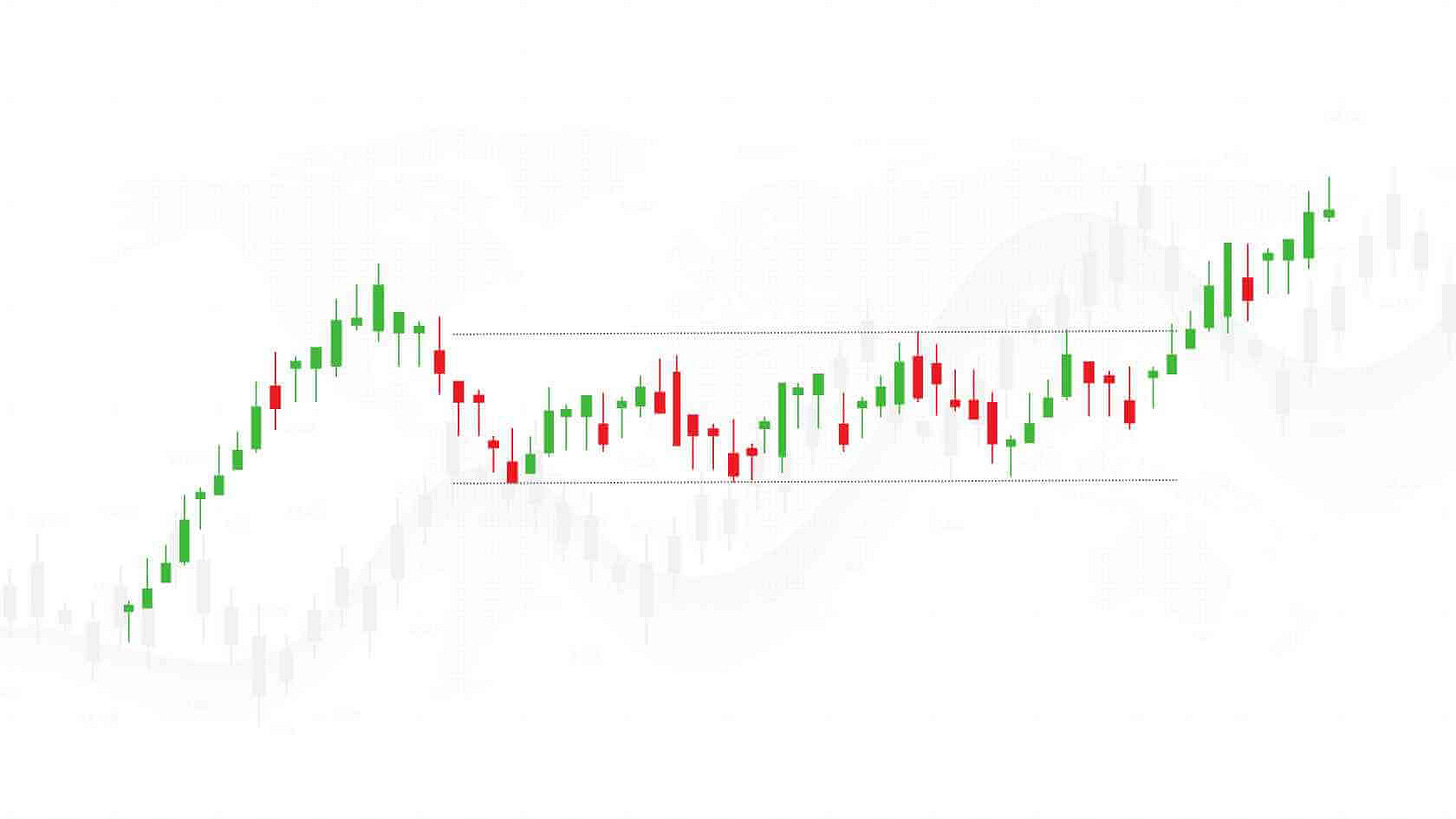 Master The Flat Base Pattern For Maximum Profits | TraderLion