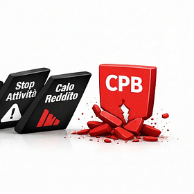 CPB, la cessazione vuole la prova rigorosa dell’evento eccezionale – Sulla PEX la commercialità richiede che l’attività preparatoria sia realmente svolta