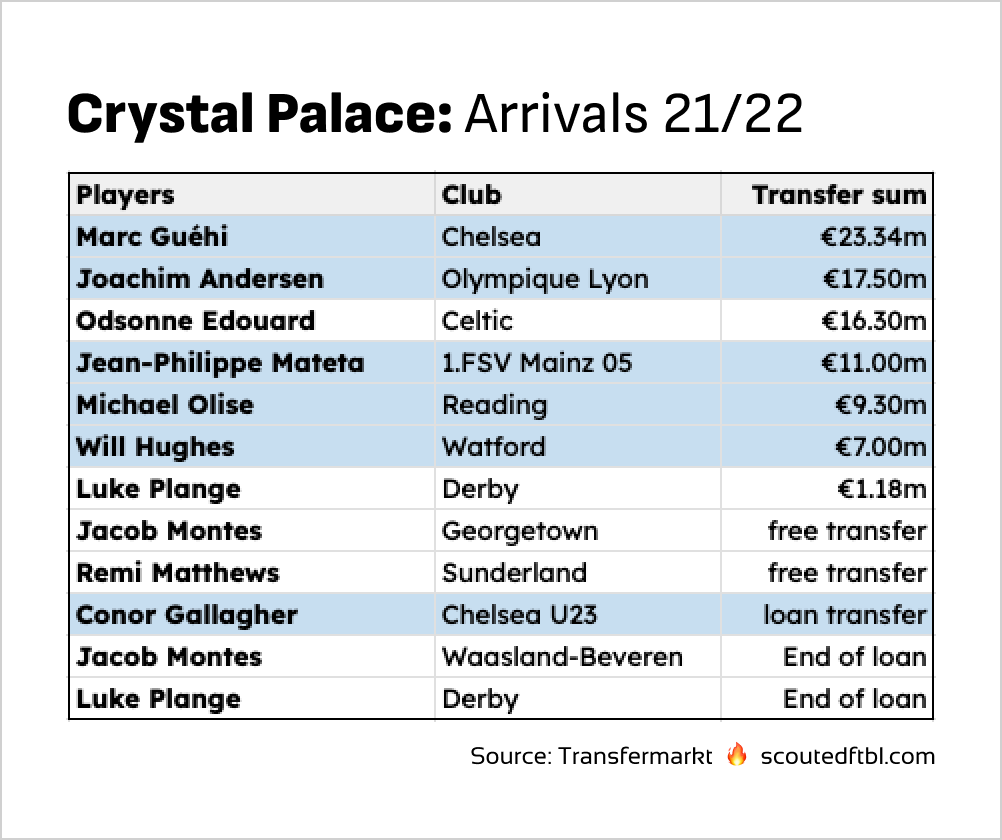 a9c3632a-e4d3-4d68-86d4-d7487b9cda85_100