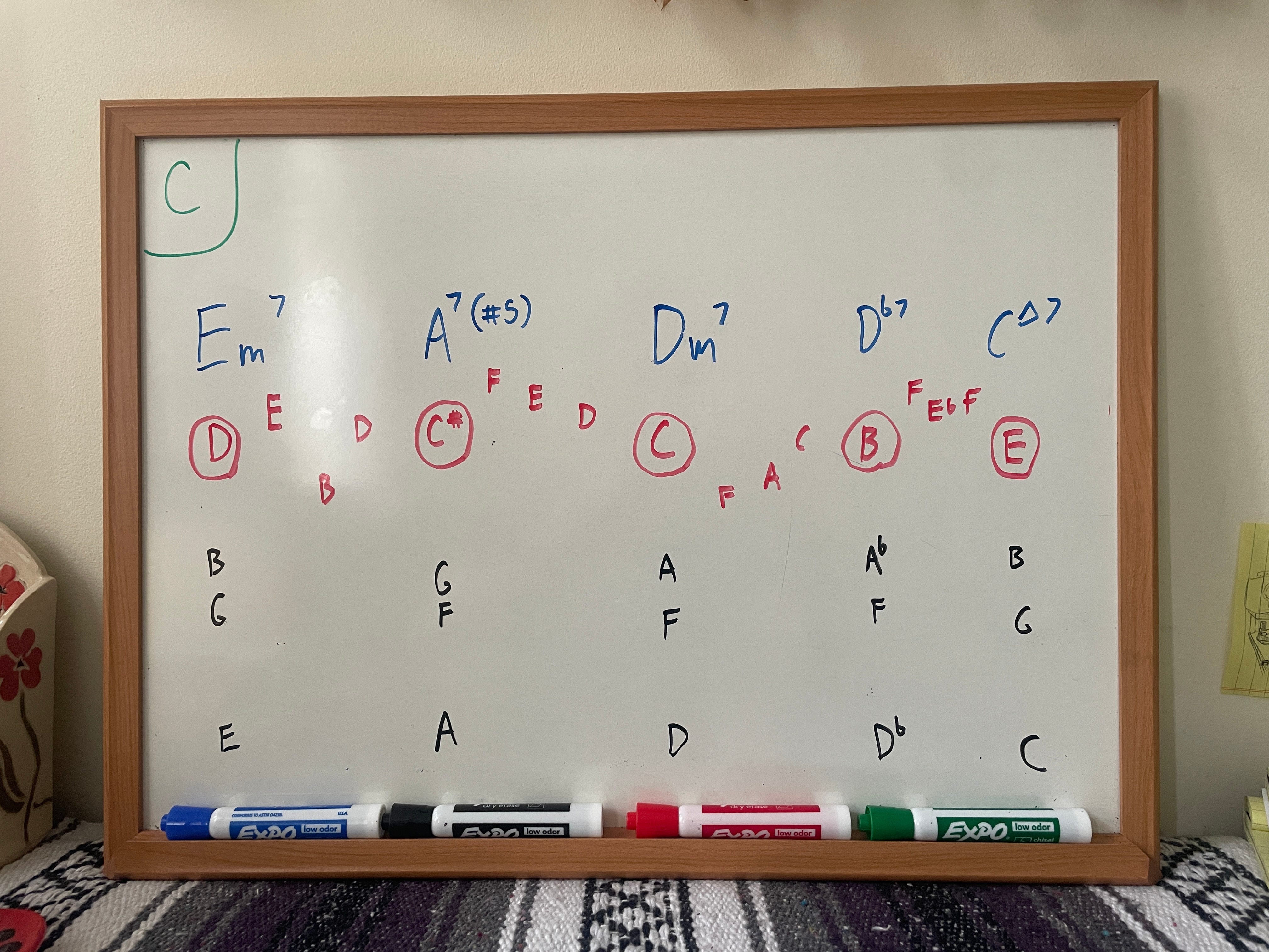 How to write a melody over a chord progression - by Joni K.