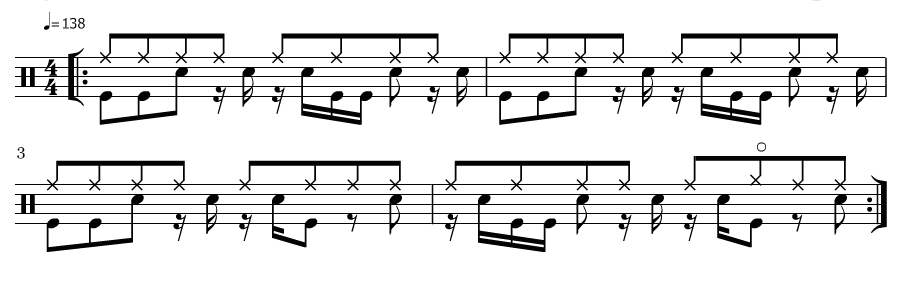 Amen Brother rhythmic simple - notation Amen Brother rhythmic simple - notation