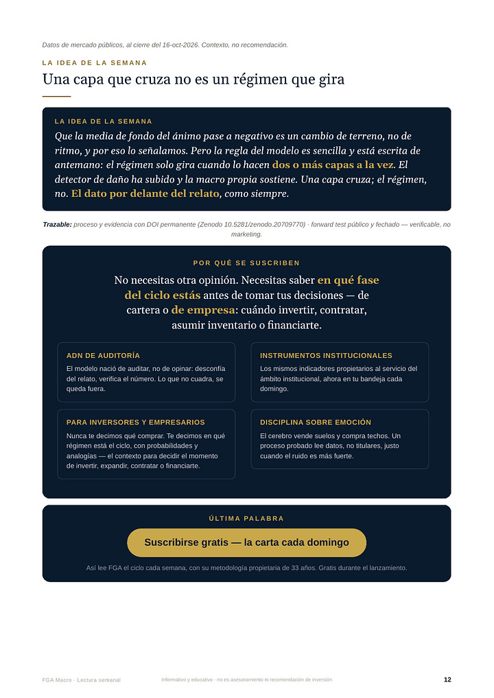 Informe FGA Macro, edición del 18 de octubre de 2026, trece páginas