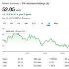 Updates September 2025-3: Turnarounds