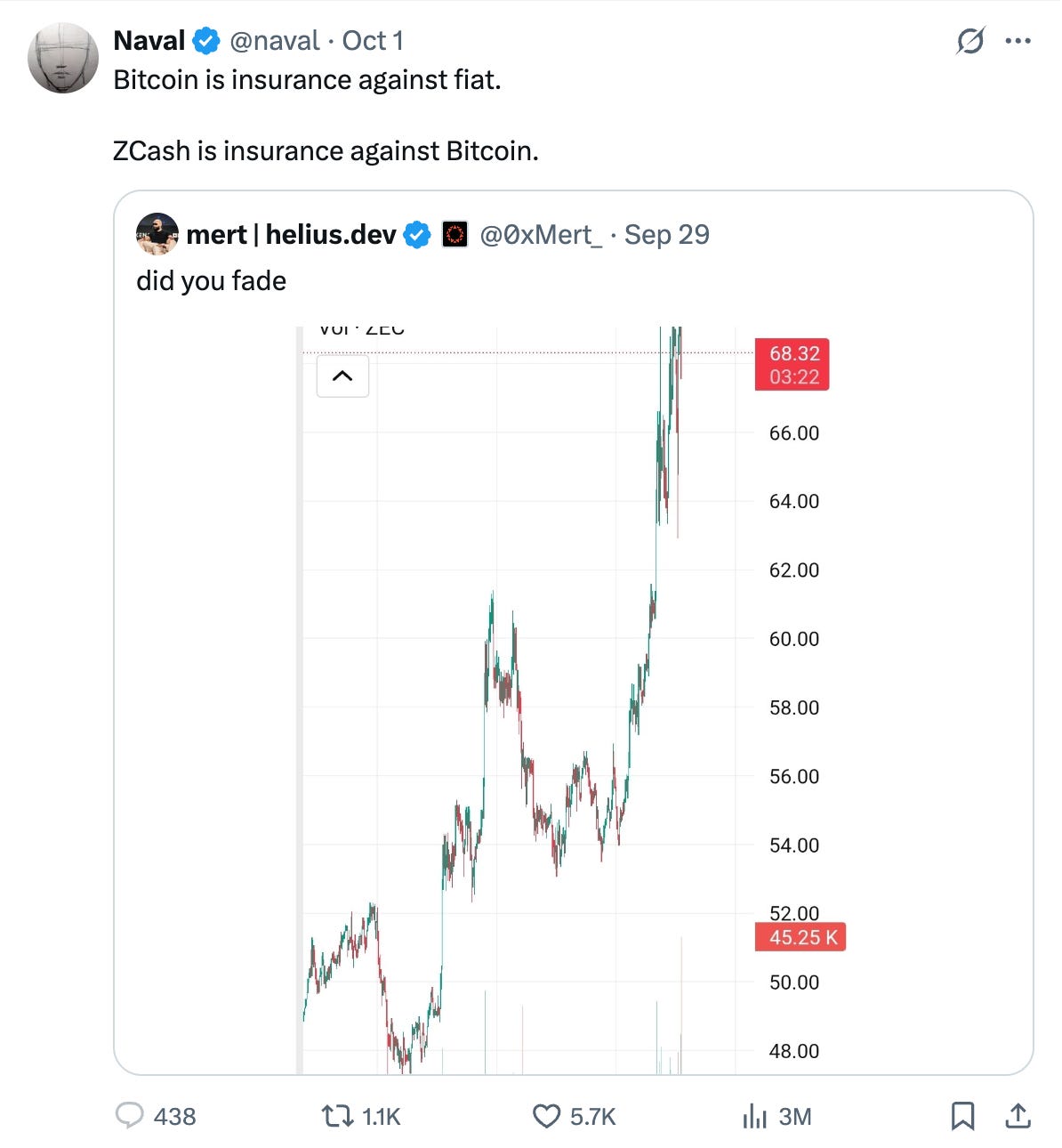 VC 说｜加密史上最大「清算日」、隐私币异军突起、IOSG 解读稳定币公链... - by chunzhen