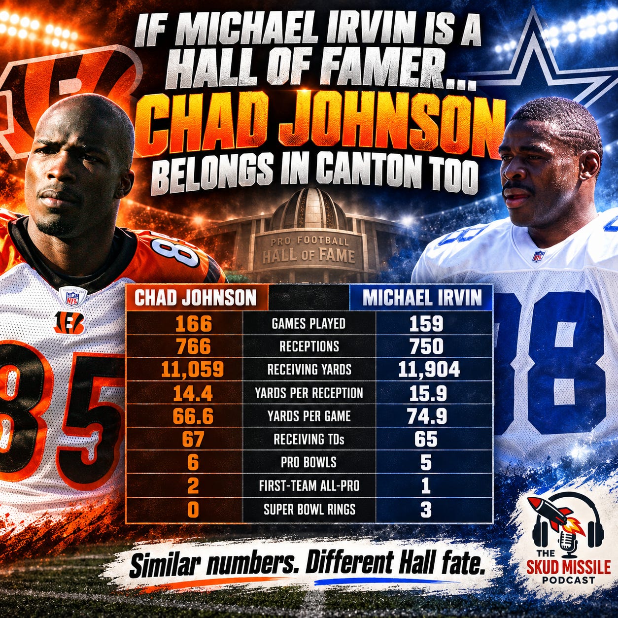 If Michael Irvin Is a Hall of Famer, Chad Johnson Belongs in Canton Too