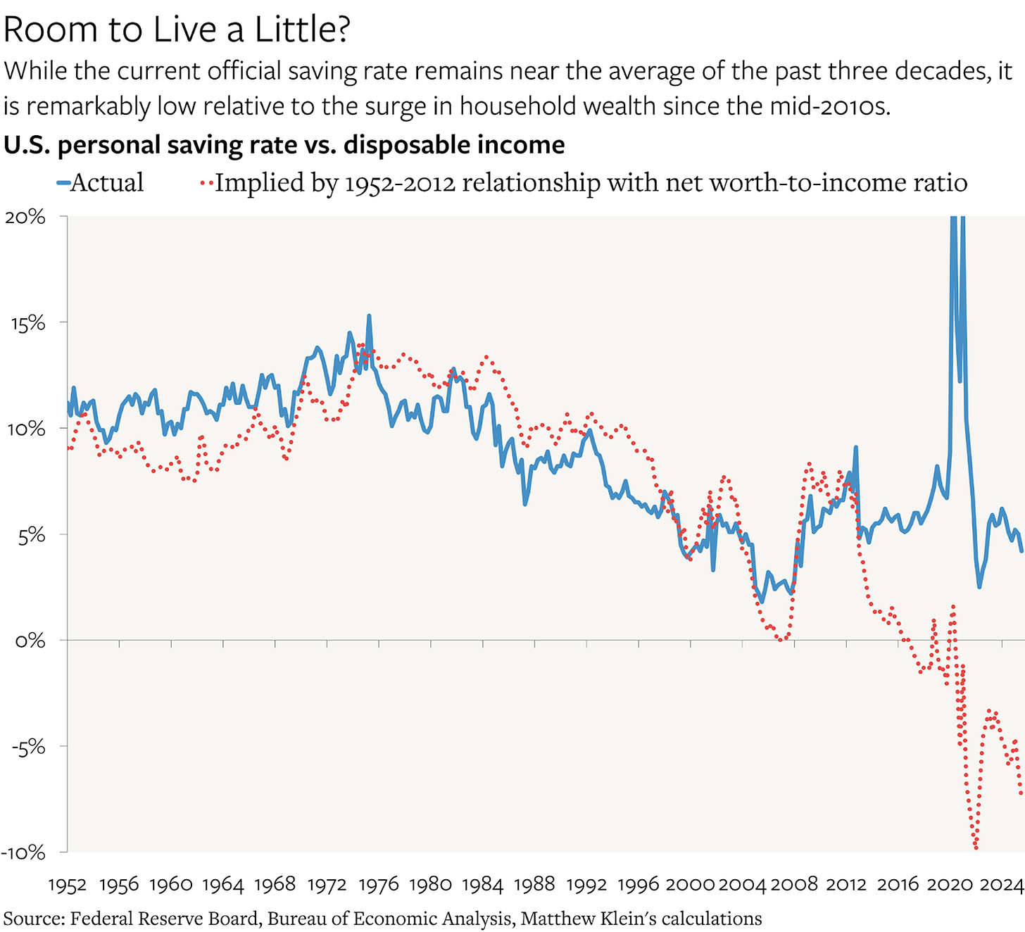 FinGraph每日财经图集：2026年01月23日（晚） - FinGraph财经图集